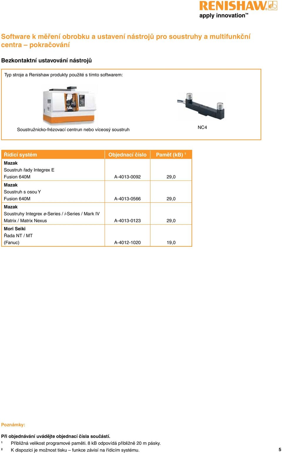 640M A-403-0092 29,0 Soustruh s osou Y Fusion 640M A-403-0566 29,0 Soustruhy Integrex e-series / i-series / Mark IV Matrix /