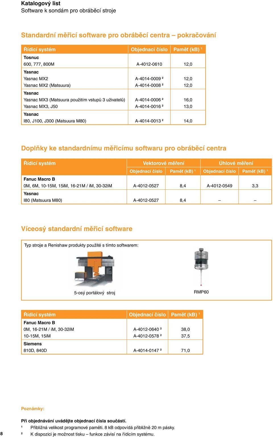 měřicímu softwaru pro obráběcí centra Řídicí systém Vektorové měření Úhlové měření Objednací číslo Paměť (kb) Objednací číslo Paměť (kb) 0M, 6M, 0-5M, 5iM, 6-2M / im, 30-32iM A-402-0527 8,4