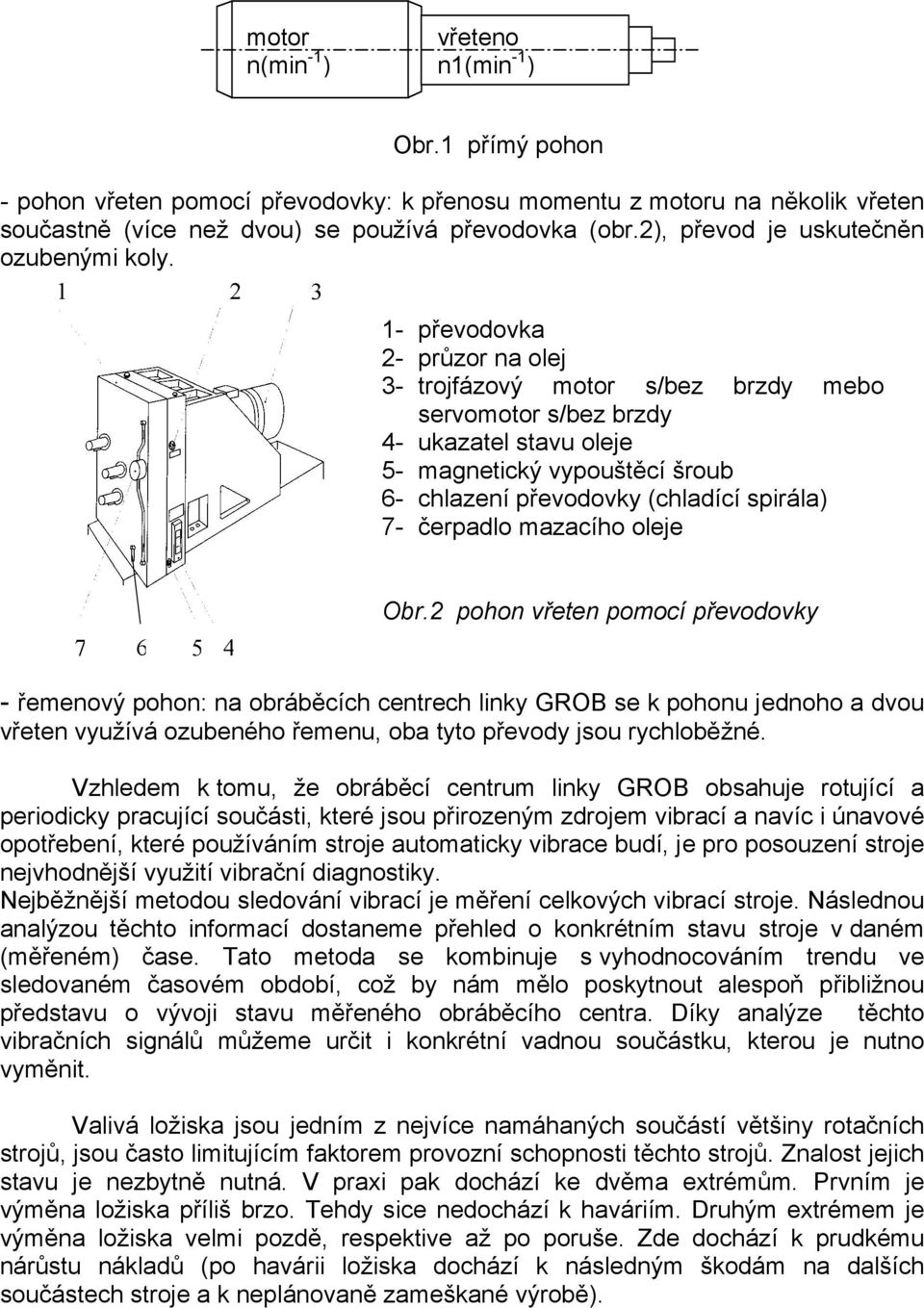 1 2 3 1- převodovka 2- průzor na olej 3- trojfázový motor s/bez brzdy mebo servomotor s/bez brzdy 4- ukazatel stavu oleje 5- magnetický vypouštěcí šroub 6- chlazení převodovky (chladící spirála) 7-