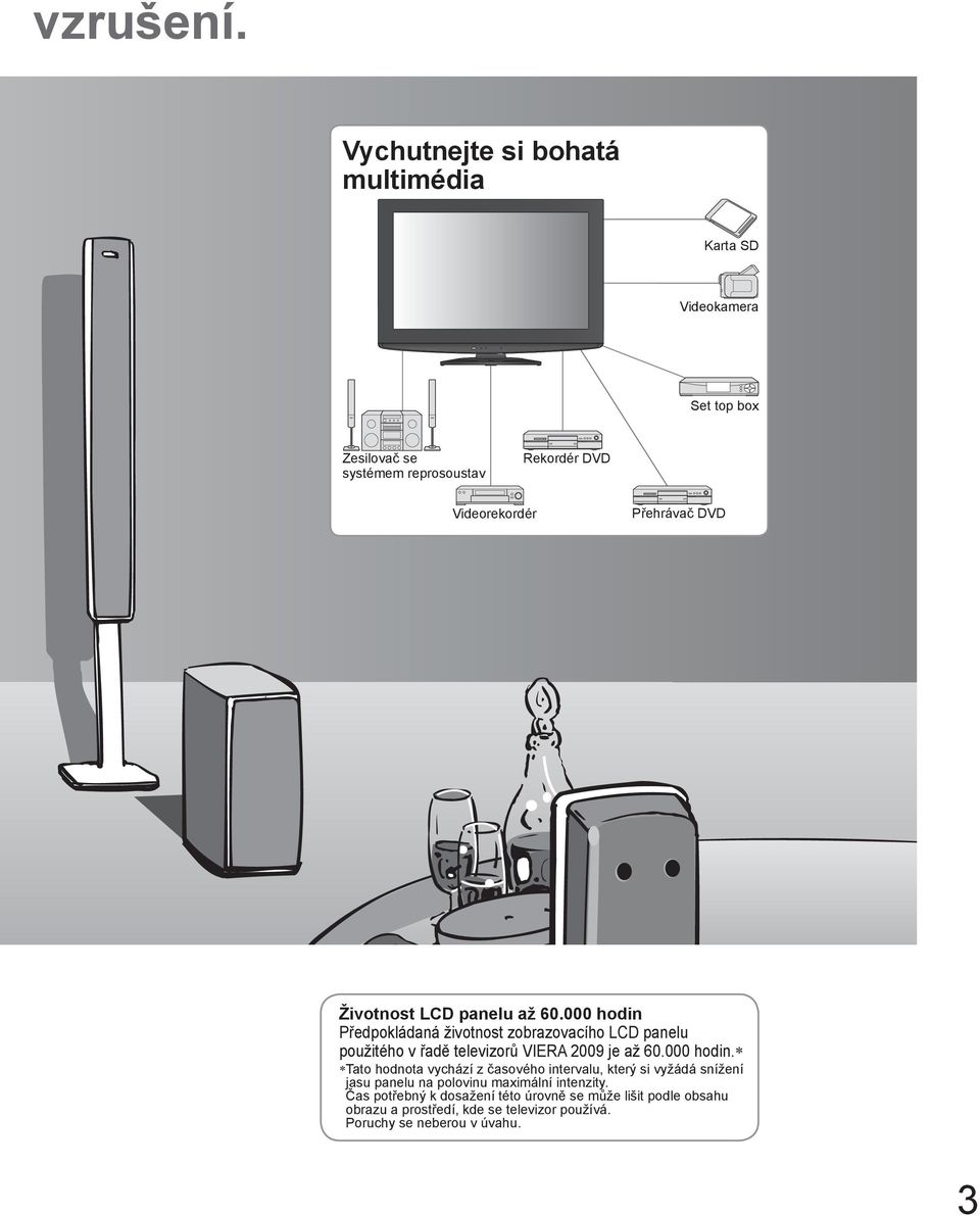 Přehrávač DVD Životnost LCD panelu až 6.