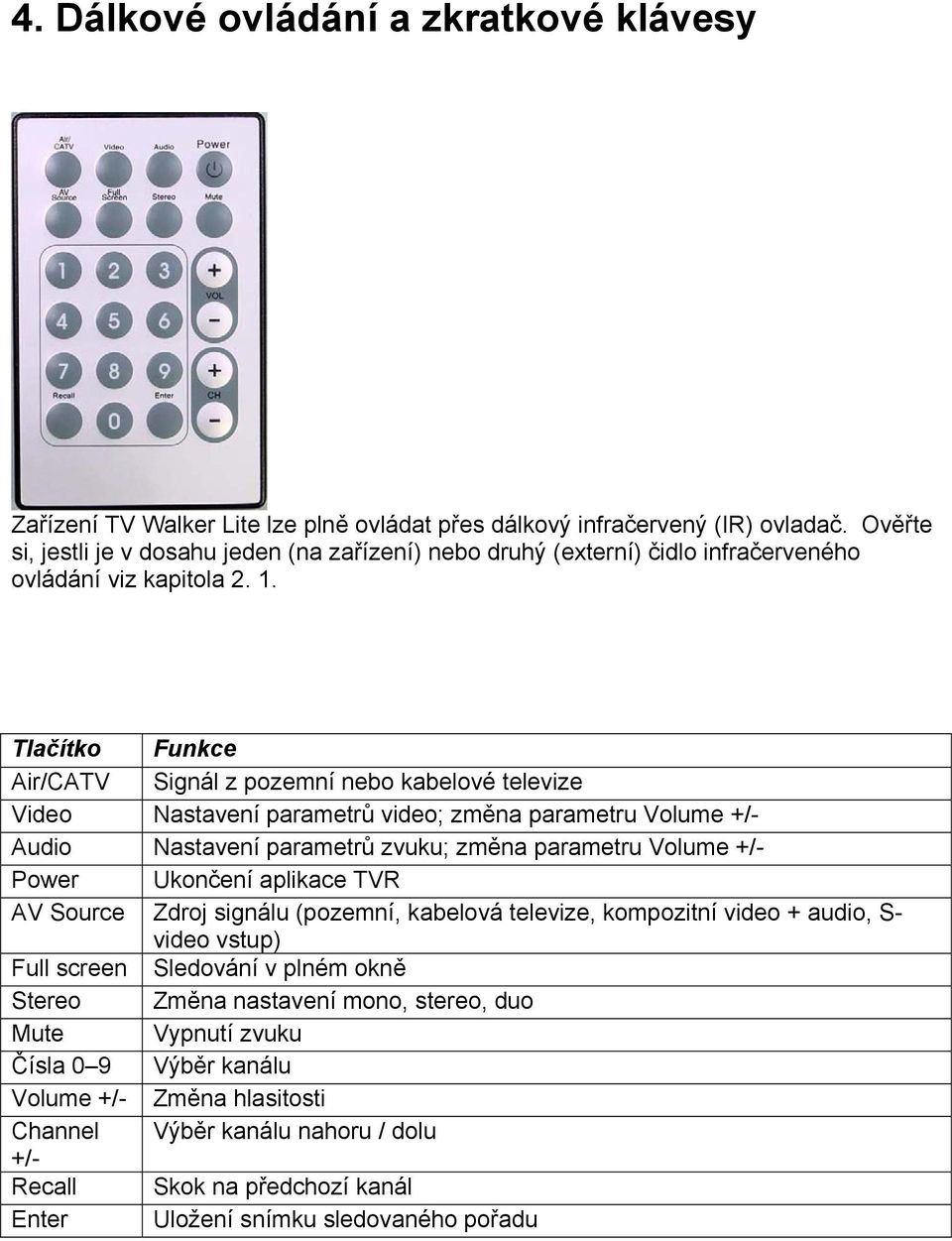 Tlačítko Funkce Air/CATV Signál z pozemní nebo kabelové televize Video Nastavení parametrů video; změna parametru Volume +/- Audio Nastavení parametrů zvuku; změna parametru Volume +/- Power Ukončení