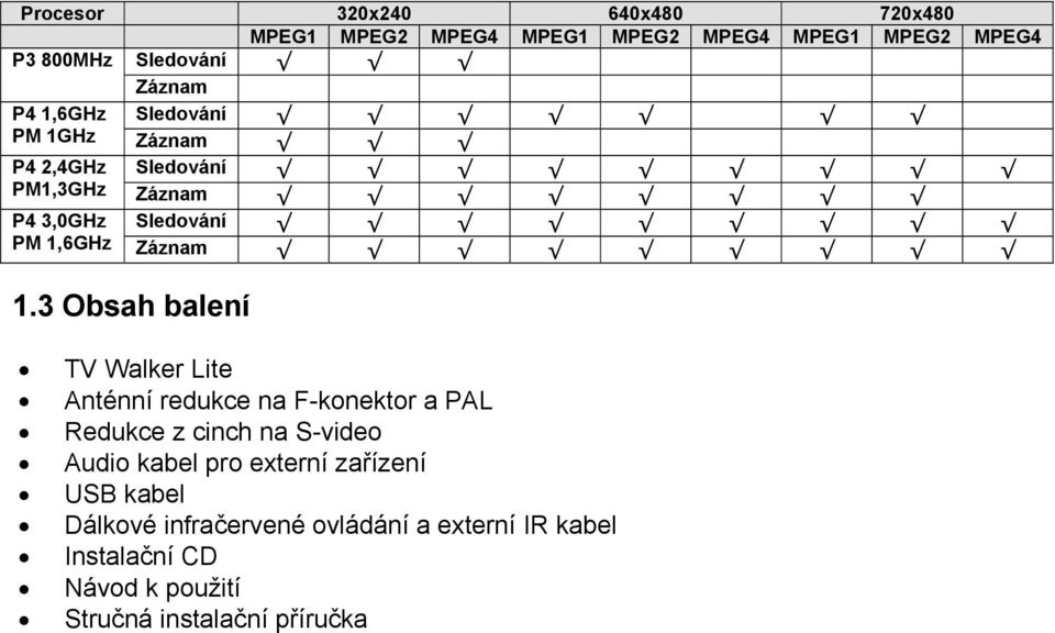 3 Obsah balení TV Walker Lite Anténní redukce na F-konektor a PAL Redukce z cinch na S-video Audio kabel pro externí