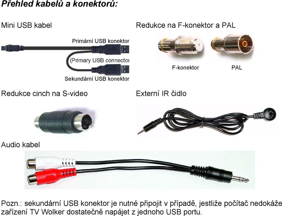 Externí IR čidlo Audio kabel Pozn.