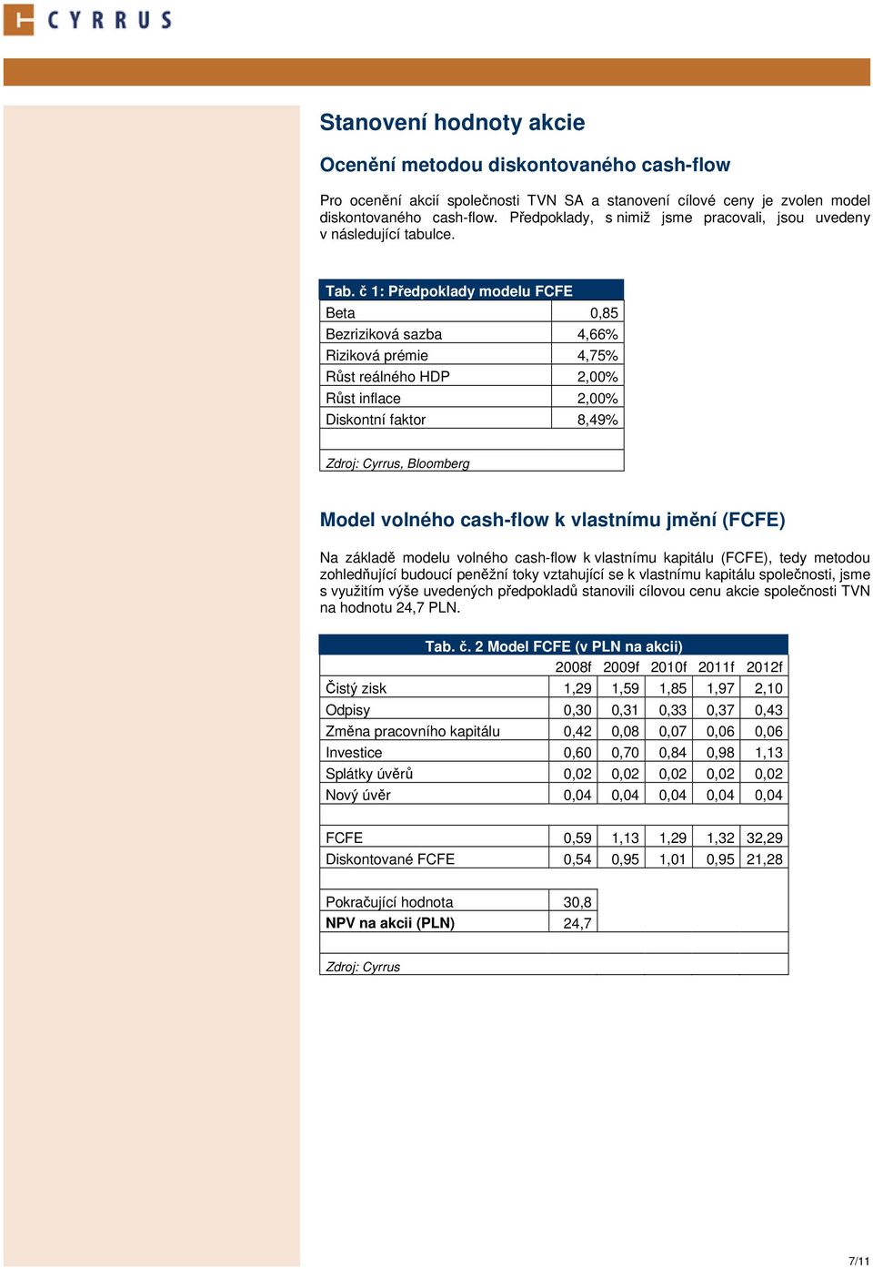 č 1: Předpoklady modelu FCFE Beta 0,85 Bezriziková sazba 4,66% Riziková prémie 4,75% Růst reálného HDP 2,00% Růst inflace 2,00% Diskontní faktor 8,49% Zdroj: Cyrrus, Bloomberg Model volného cash-flow