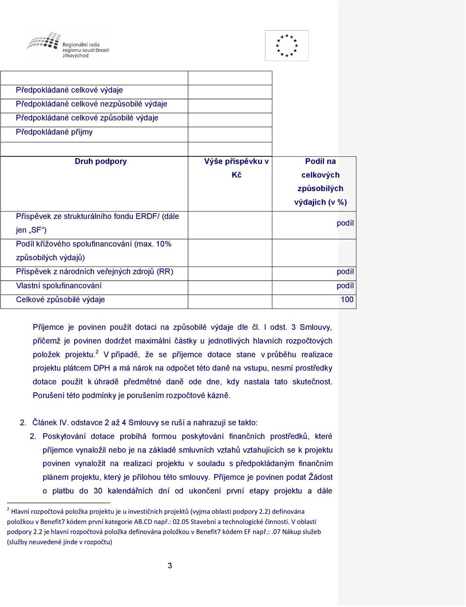 10% způsobilých výdajů) Příspěvek z národních veřejných zdrojů (RR) podíl Vlastní spolufinancování podíl Celkové způsobilé výdaje 100 Příjemce je povinen použít dotaci na způsobilé výdaje dle čl.