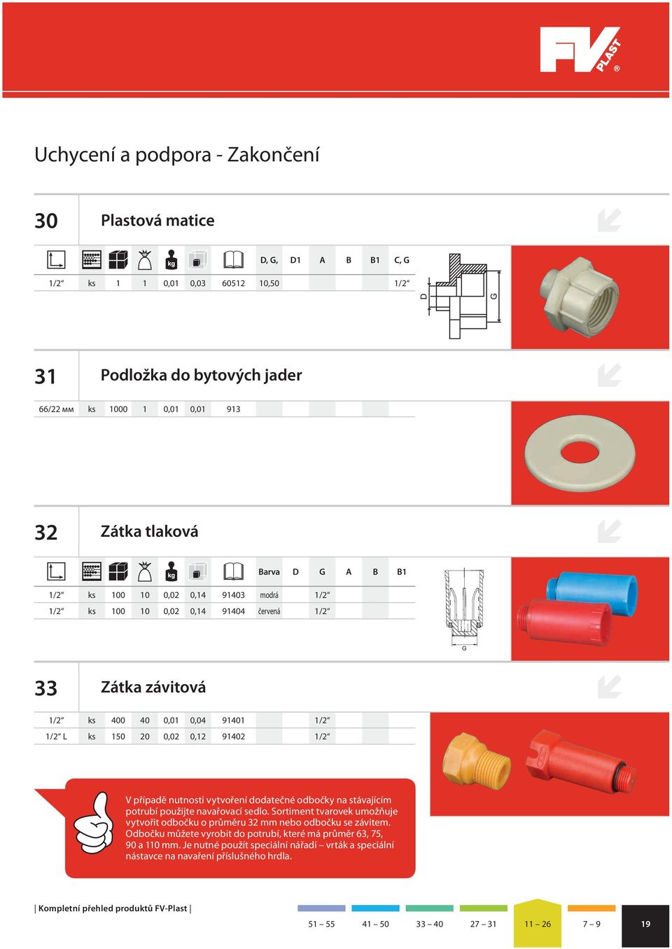 nutnosti vytvoření dodatečné odbočky na stávajícím potrubí použijte navařovací sedlo. Sortiment tvarovek umožňuje vytvořit odbočku o průměru 32 mm nebo odbočku se závitem.