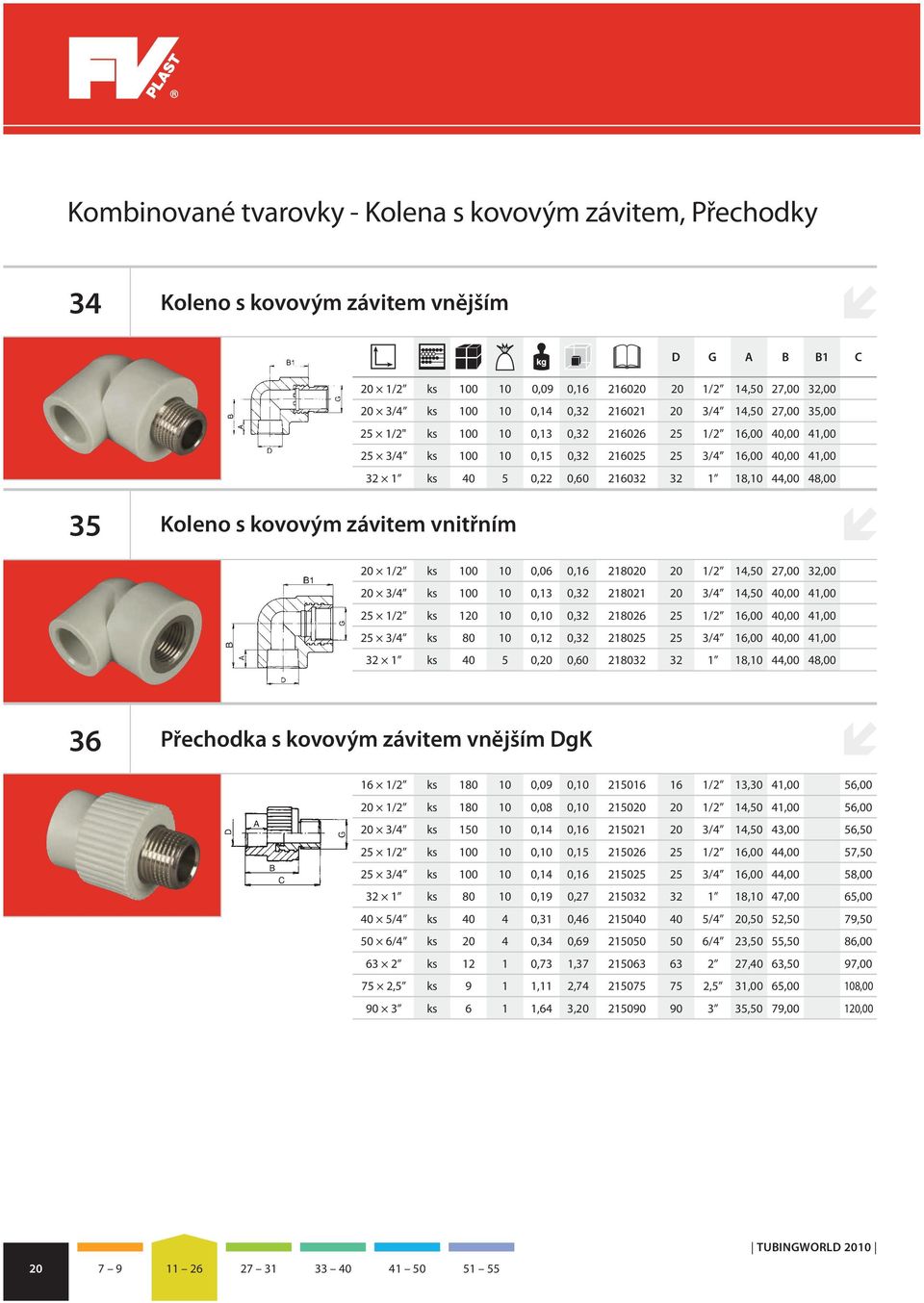 48,00 35 Koleno s kovovým závitem vnitřním 20 1/2 ks 100 10 0,06 0,16 218020 20 1/2 14,50 27,00 32,00 20 3/4 ks 100 10 0,13 0,32 218021 20 3/4 14,50 40,00 41,00 25 1/2 ks 120 10 0,10 0,32 218026 25