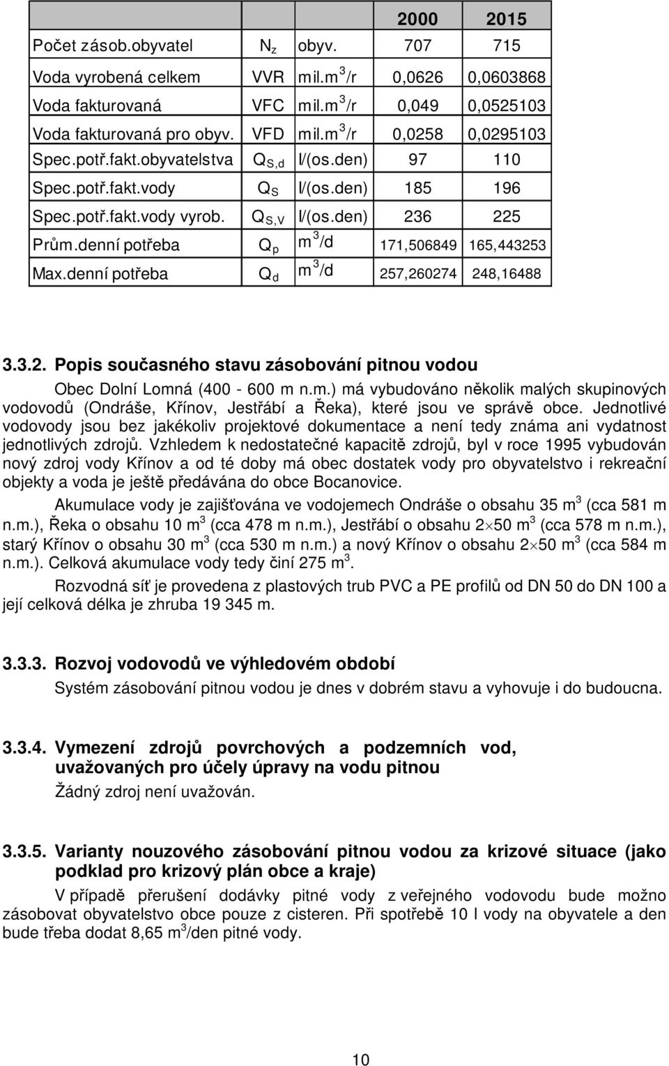 denní potřeba Q p m 3 /d 171,506849 165,443253 Max.denní potřeba Q d m 3 /d 257,260274 248,16488 3.3.2. Popis současného stavu zásobování pitnou vodou Obec Dolní Lomná (400-600 m n.m.) má vybudováno několik malých skupinových vodovodů (Ondráše, Křínov, Jestřábí a Řeka), které jsou ve správě obce.