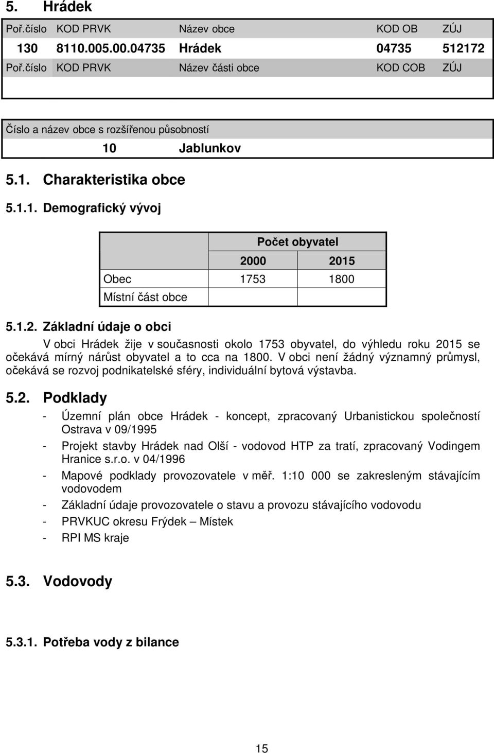 00 2015 Obec 1753 1800 Místní část obce 5.1.2. Základní údaje o obci V obci Hrádek žije v současnosti okolo 1753 obyvatel, do výhledu roku 2015 se očekává mírný nárůst obyvatel a to cca na 1800.