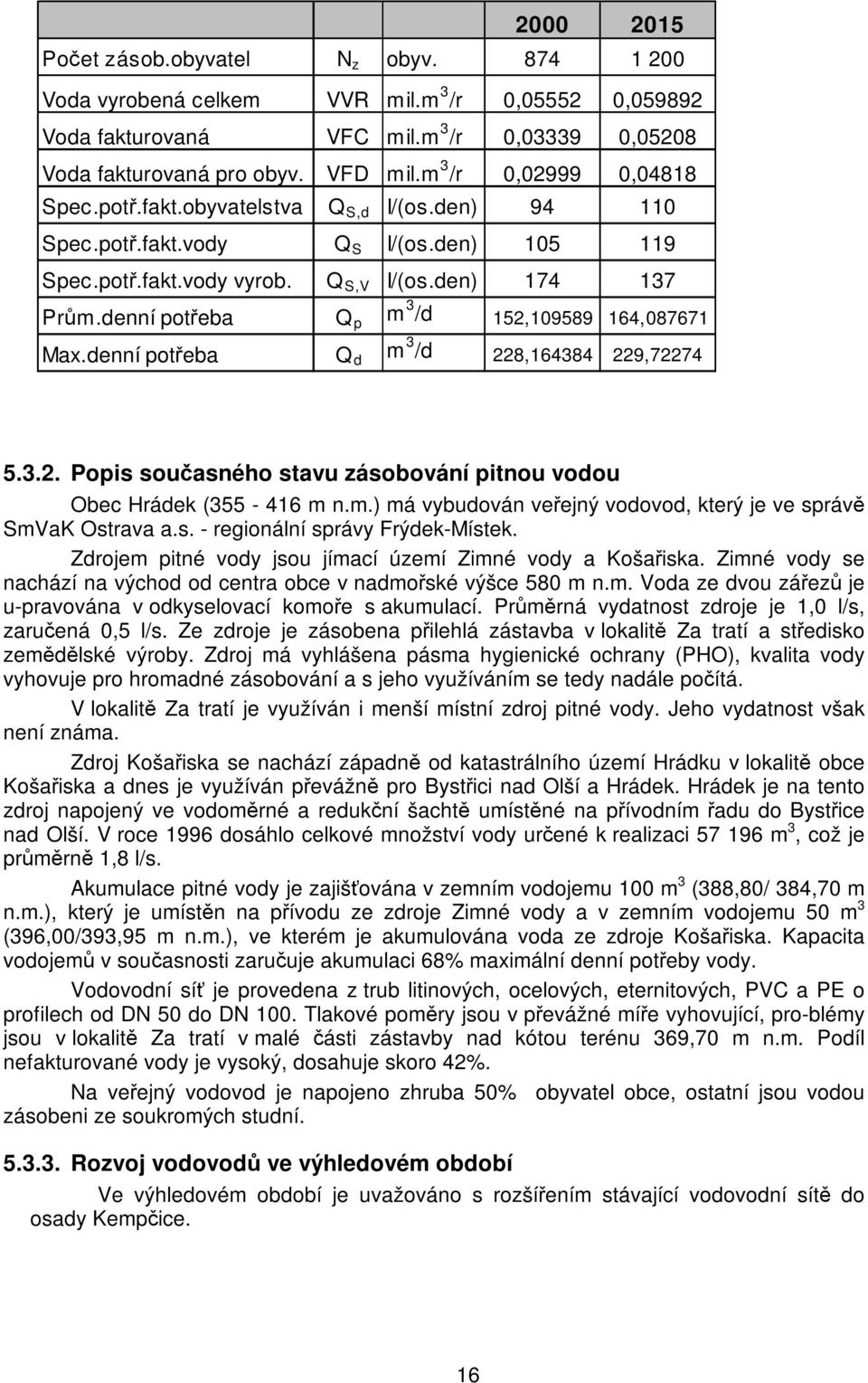 denní potřeba Q p m 3 /d 152,109589 164,087671 Max.denní potřeba Q d m 3 /d 228,164384 229,72274 5.3.2. Popis současného stavu zásobování pitnou vodou Obec Hrádek (355-416 m n.m.) má vybudován veřejný vodovod, který je ve správě SmVaK Ostrava a.