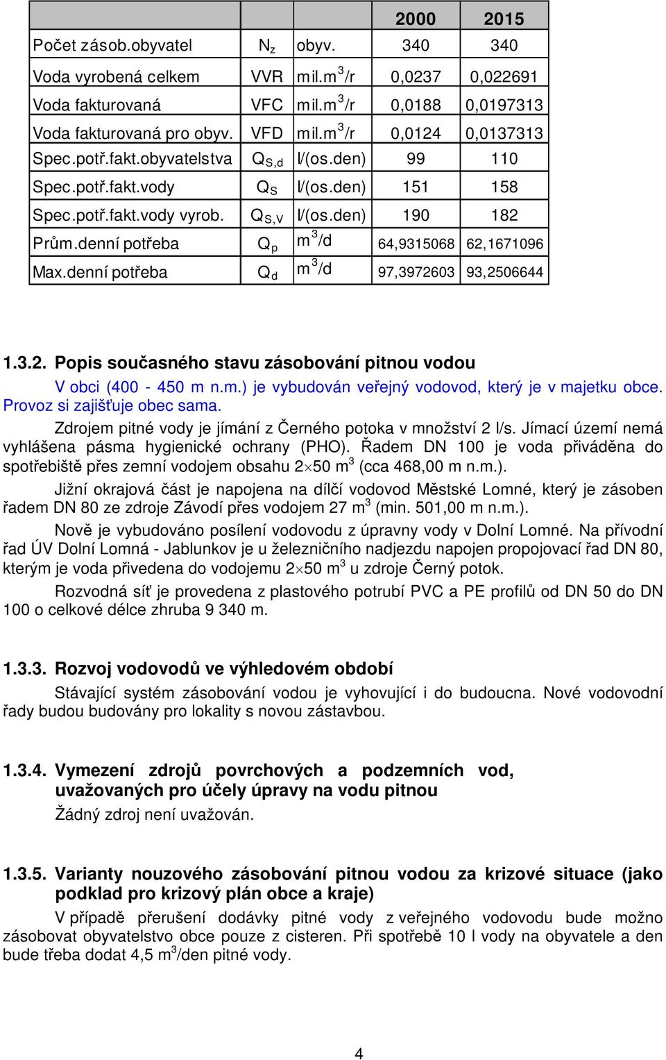 denní potřeba Q p m 3 /d 64,9315068 62,1671096 Max.denní potřeba Q d m 3 /d 97,3972603 93,2506644 1.3.2. Popis současného stavu zásobování pitnou vodou V obci (400-450 m n.m.) je vybudován veřejný vodovod, který je v majetku obce.