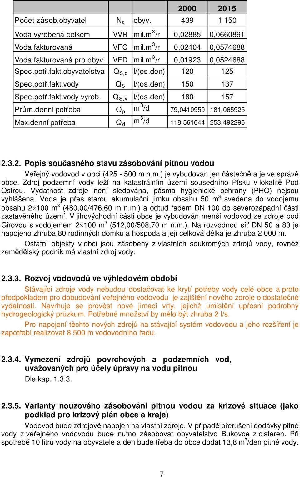 denní potřeba Q p m 3 /d 79,0410959 181,065925 Max.denní potřeba Q d m 3 /d 118,561644 253,492295 2.3.2. Popis současného stavu zásobování pitnou vodou Veřejný vodovod v obci (425-500 m n.m.) je vybudován jen částečně a je ve správě obce.