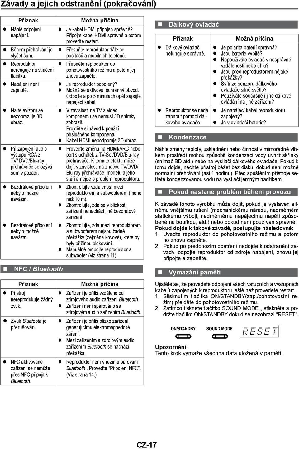 z Bezdrátové připojení nebylo možné navázat. NFC / Bluetooth Příznak z Přístroj nereprodukuje žádný zvuk. z Zvuk Bluetooth je přerušován.