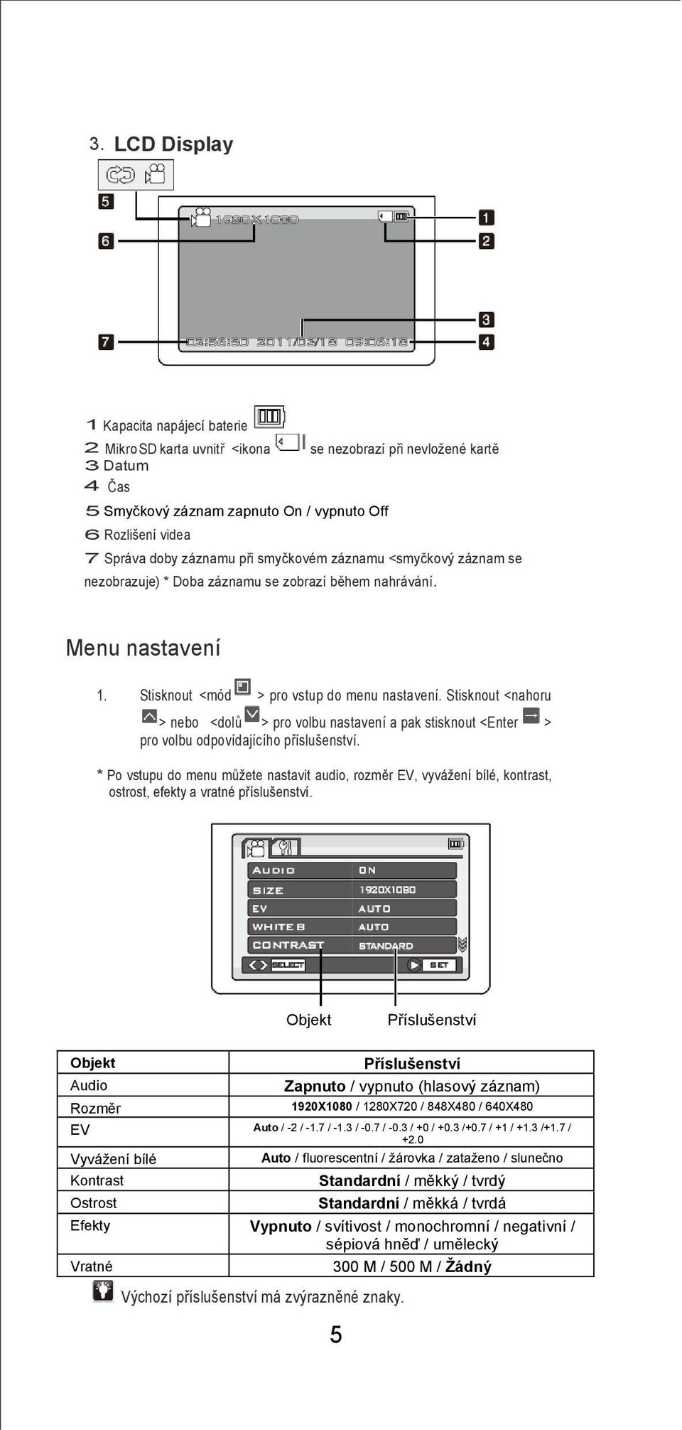 Stisknout <nahoru > nebo <dolů > pro volbu nastavení a pak stisknout <Enter > pro volbu odpovídajícího příslušenství.