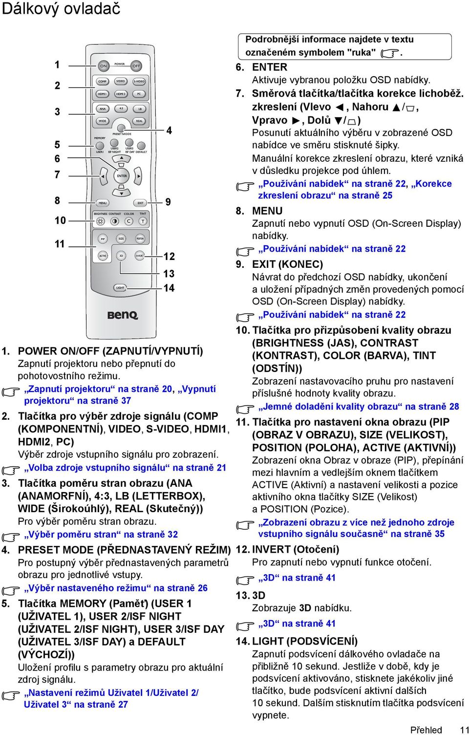 Tlačítka poměru stran obrazu (ANA (ANAMORFNÍ), 4:3, LB (LETTERBOX), WIDE (Širokoúhlý), REAL (Skutečný)) Pro výběr poměru stran obrazu. Výběr poměru stran na straně 32 4.