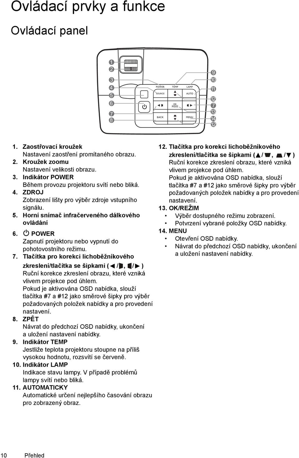 Tlačítka pro korekci lichoběžníkového zkreslení/tlačítka se šipkami ( /, / ) Ruční korekce zkreslení obrazu, které vzniká vlivem projekce pod úhlem.