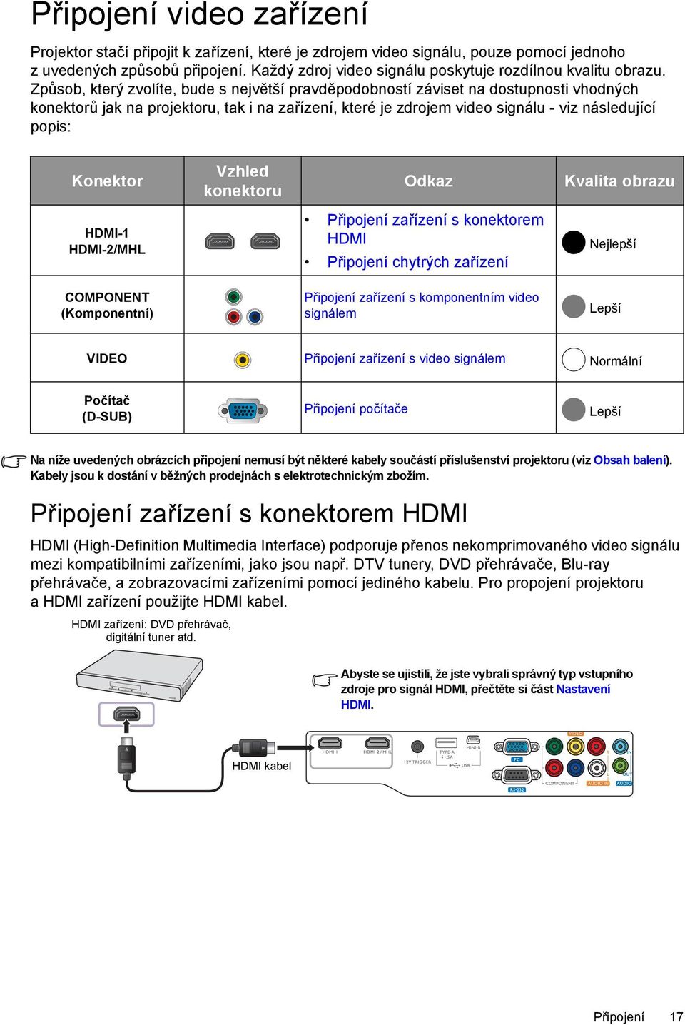 Způsob, který zvolíte, bude s největší pravděpodobností záviset na dostupnosti vhodných konektorů jak na projektoru, tak i na zařízení, které je zdrojem video signálu - viz následující popis: