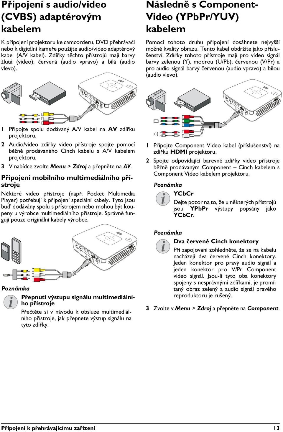 Následně s Component- Video (YPbPr/YUV) kabelem Pomocí tohoto druhu připojení dosáhnete nejvyšší možné kvality obrazu. Tento kabel obdržíte jako příslušenství.