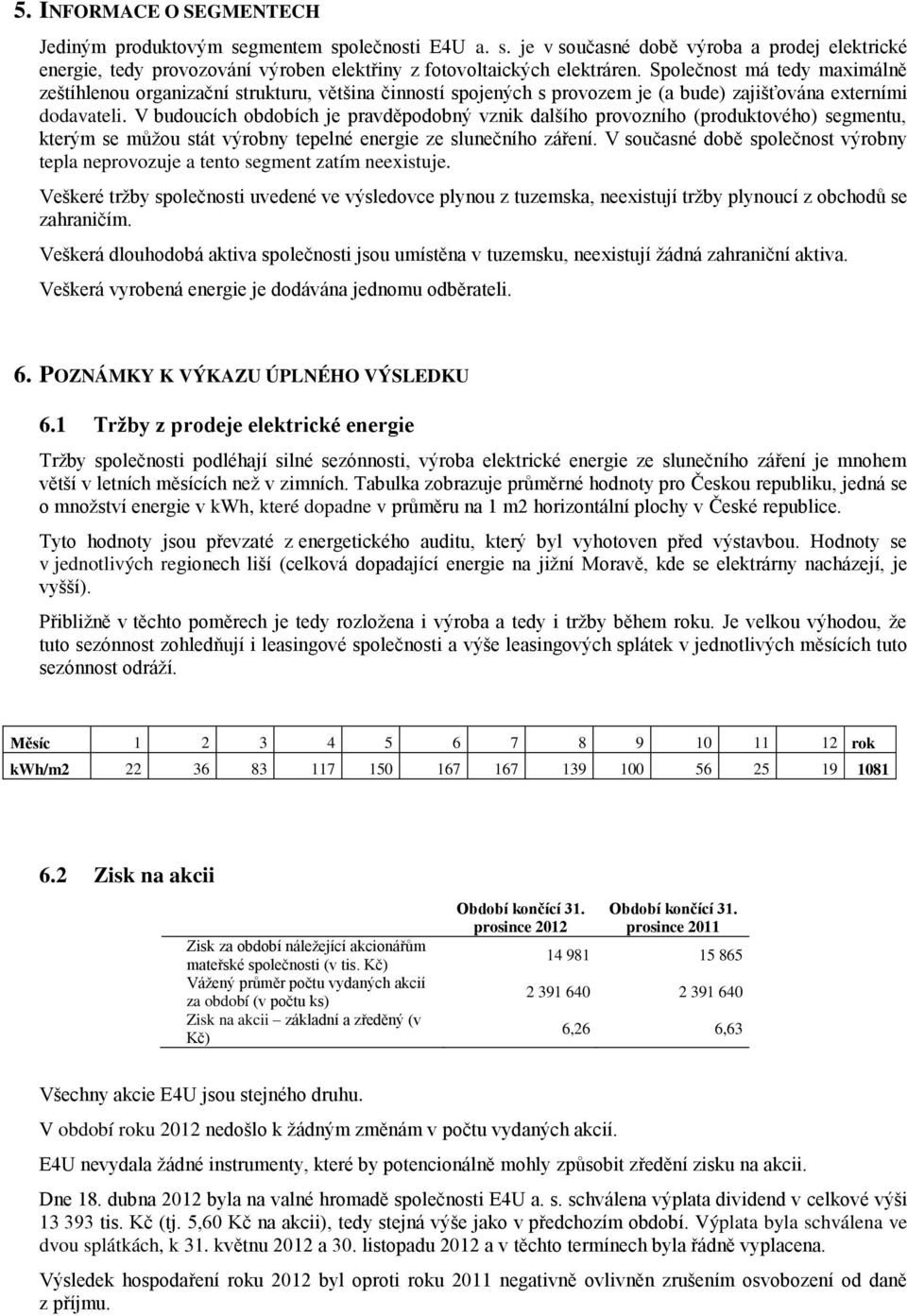 V budoucích obdobích je pravděpodobný vznik dalšího provozního (produktového) segmentu, kterým se můžou stát výrobny tepelné energie ze slunečního záření.