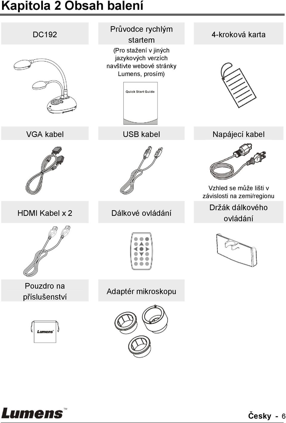 USB kabel Napájecí kabel HDMI Kabel x 2 Dálkové ovládání Vzhled se může lišti v