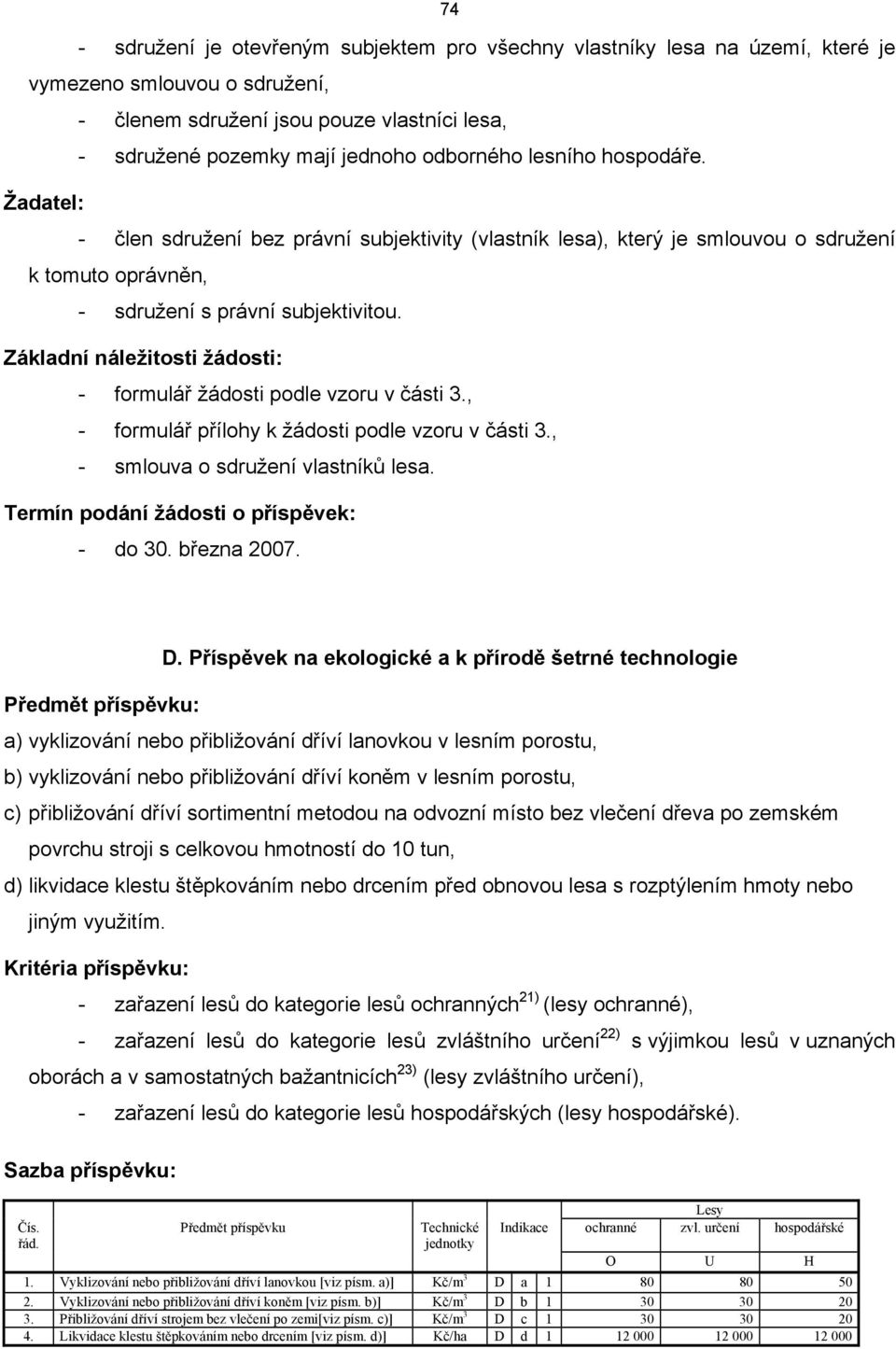 Základní náležitosti žádosti: formulář žádosti podle vzoru v části 3., formulář přílohy k žádosti podle vzoru v části 3., smlouva o sdružení vlastníků lesa. Termín podání žádosti o příspěvek: do 30.