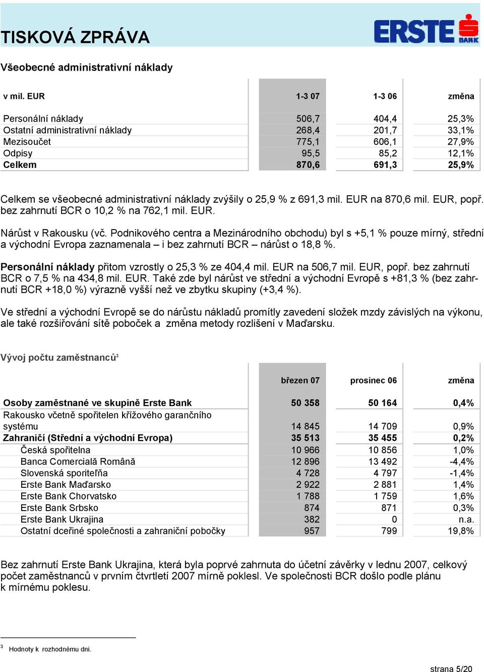 všeobecné administrativní náklady zvýšily o 25,9 % z 691,3 mil. EUR na 870,6 mil. EUR, popř. bez zahrnutí BCR o 10,2 % na 762,1 mil. EUR. Nárůst v Rakousku (vč.