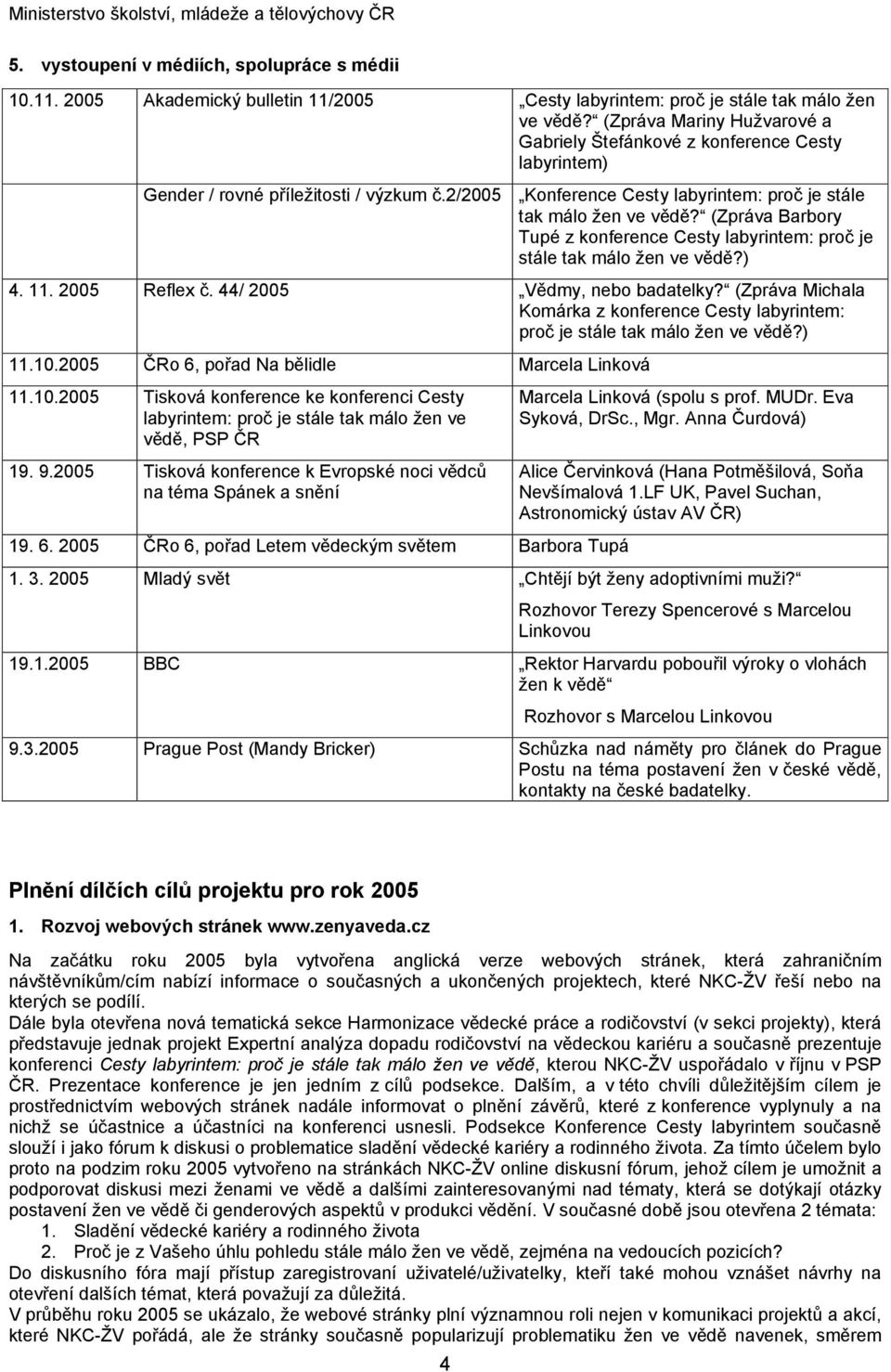 (Zpráva Barbory Tupé z konference Cesty labyrintem: proč je stále tak málo žen ve vědě?) 4. 11. 2005 Reflex č. 44/ 2005 Vědmy, nebo badatelky?