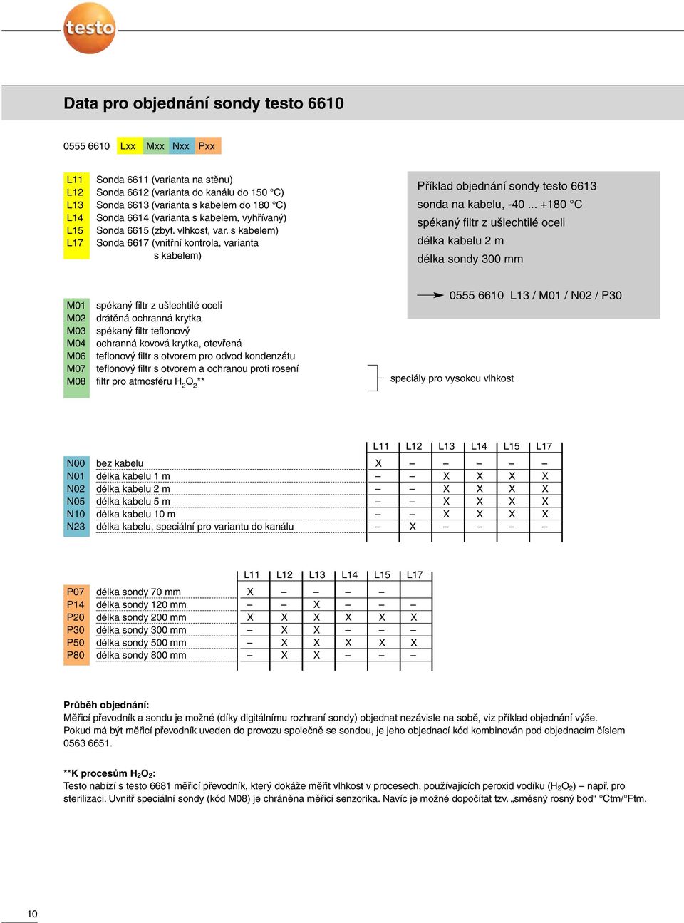 .. +180 C spékaný filtr z ušlechtilé oceli délka kabelu 2 m délka sondy 300 mm M01 M02 M03 M04 M06 M07 M08 spékaný filtr z ušlechtilé oceli drátěná ochranná krytka spékaný filtr teflonový ochranná