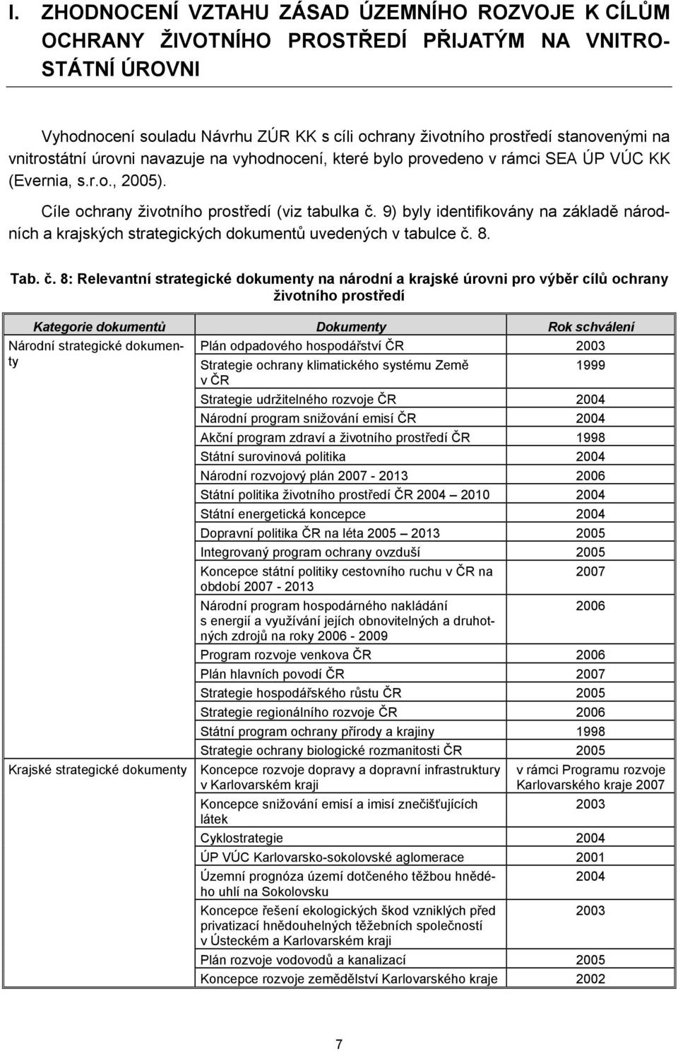 9) byly identifikovány na základě národních a krajských strategických dokumentů uvedených v tabulce č.