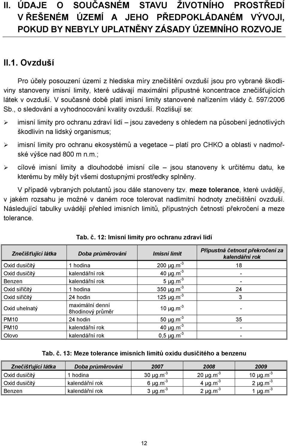 V současné době platí imisní limity stanovené nařízením vlády č. 97/2006 Sb., o sledování a vyhodnocování kvality ovzduší.