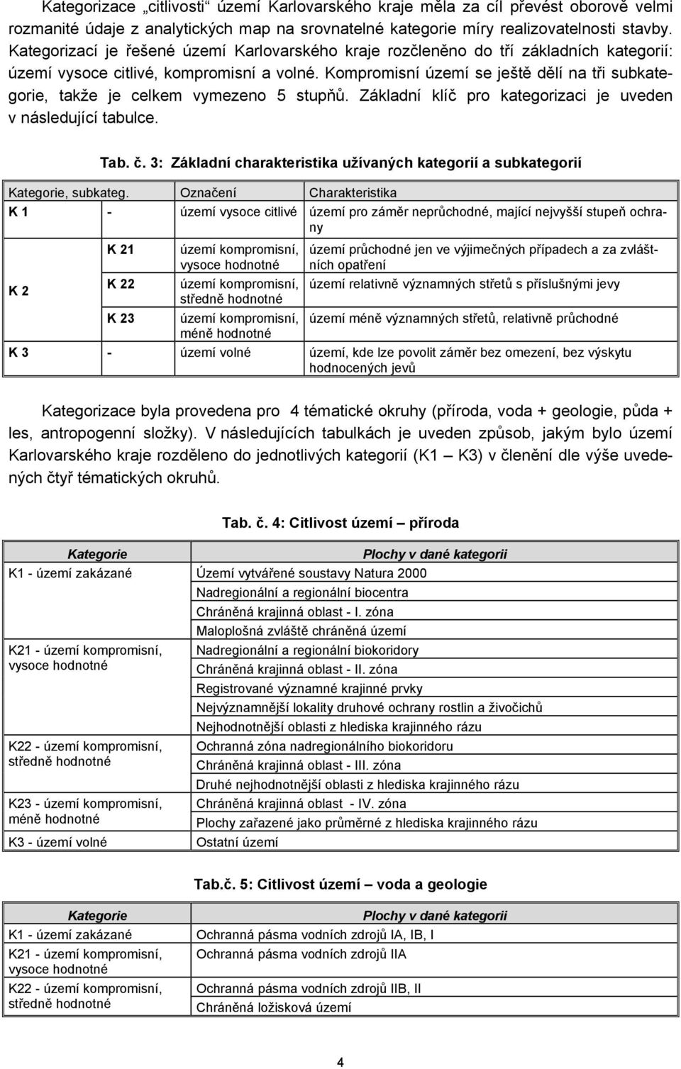 Kompromisní území se ještě dělí na tři subkategorie, takže je celkem vymezeno stupňů. Základní klíč pro kategorizaci je uveden v následující tabulce. Tab. č.