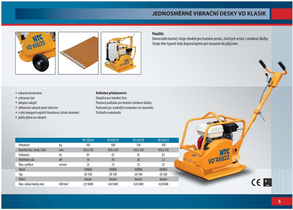 podložka pro hutnění zámkové dlažby Podvozek pro snadnější manipulaci na staveništi Počítadlo motohodin VD 350/16 VD 450/18 VD 450/20 VD 450/22 Hmotnost kg 105 100 120 150 Rozměry hut.
