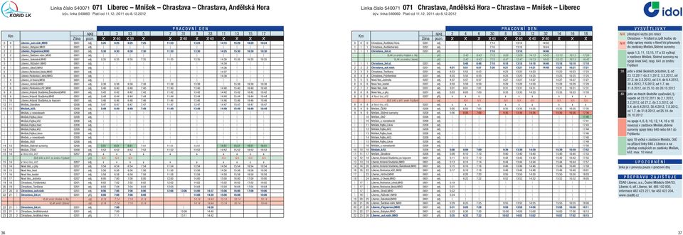 5:25 6:25 6:25 7:25 11:23 13:23 14:15 15:20 16:20 18:24 1 1 Liberec,,Babylon;MHD 0001 odj. 2 2 Liberec,,Fügnerova;MHD 0001 odj.