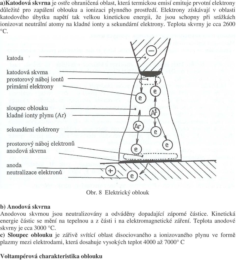 Teplota skvrny je cca 2600 C. Obr. 8 Elektrický oblouk b) Anodová skvrna Anodovou skvrnou jsou neutralizovány a odvádny dopadající záporné ástice.