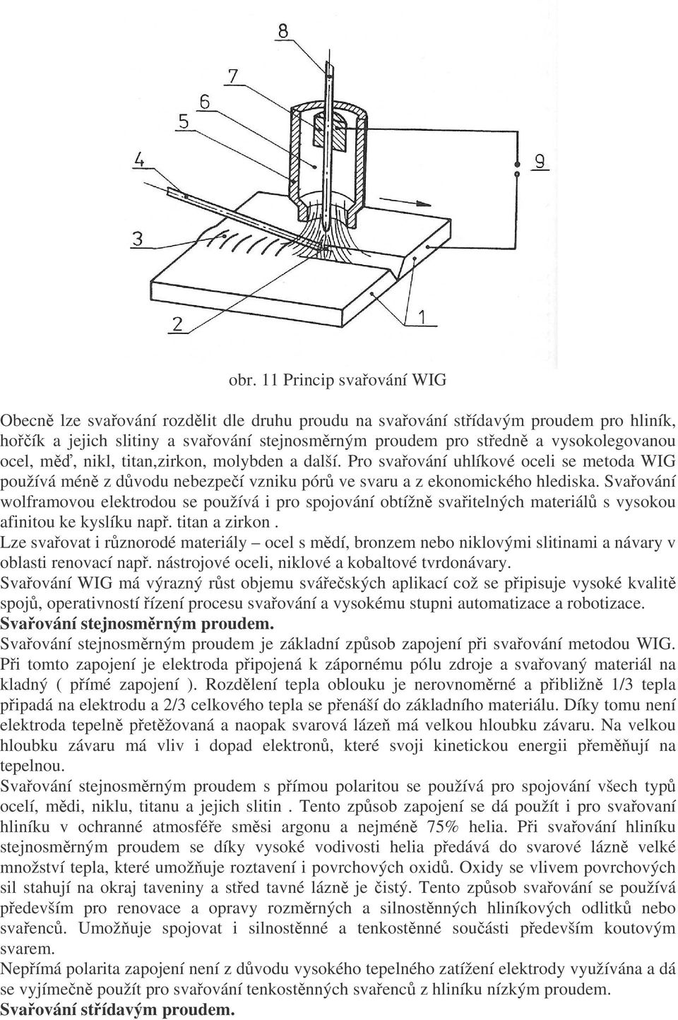 Svaování wolframovou elektrodou se používá i pro spojování obtížn svaitelných materiál s vysokou afinitou ke kyslíku nap. titan a zirkon.