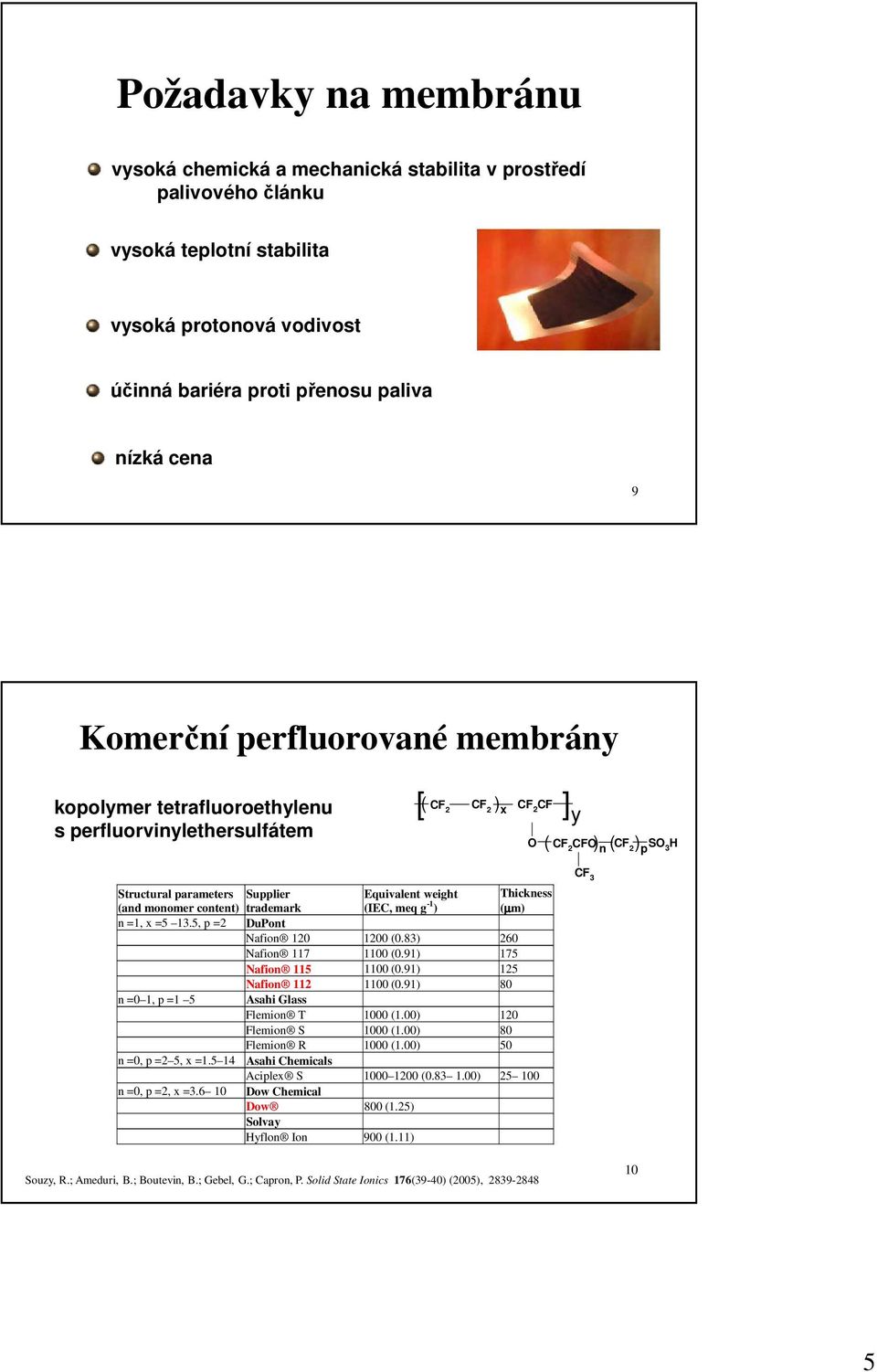 content) trademark n =1, x =5 13.5, p =2 Equivalent weight (IEC, meq g -1 ) Thickness (µm) DuPont Nafion 120 1200 (0.83) 260 Nafion 117 1100 (0.91) 175 Nafion 115 1100 (0.91) 125 Nafion 112 1100 (0.