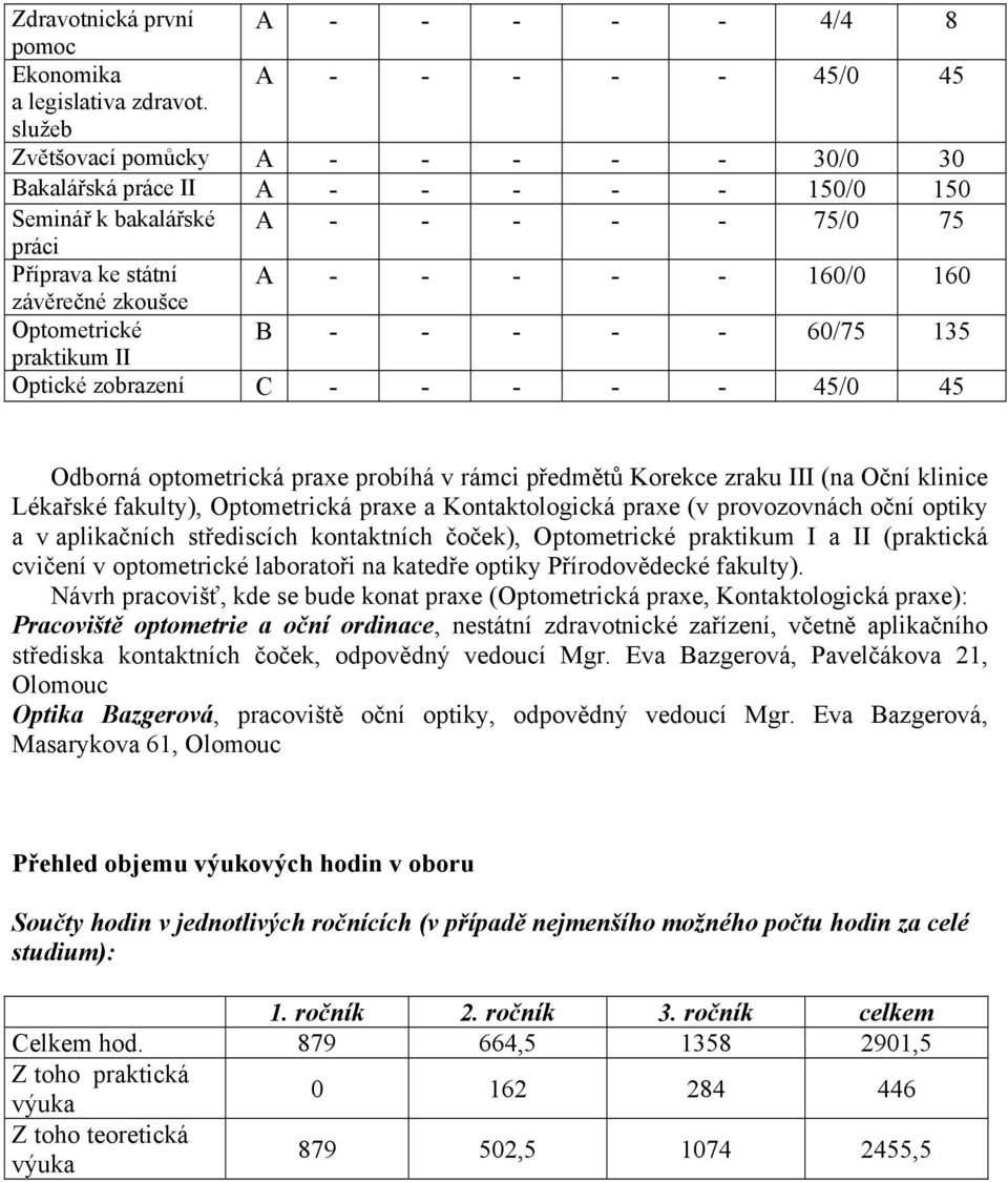 Optometrické B - - - - - 60/75 135 praktikum II Optické zobrazení C - - - - - 45/0 45 Odborná optometrická praxe probíhá v rámci předmětů Korekce zraku III (na Oční klinice Lékařské fakulty),