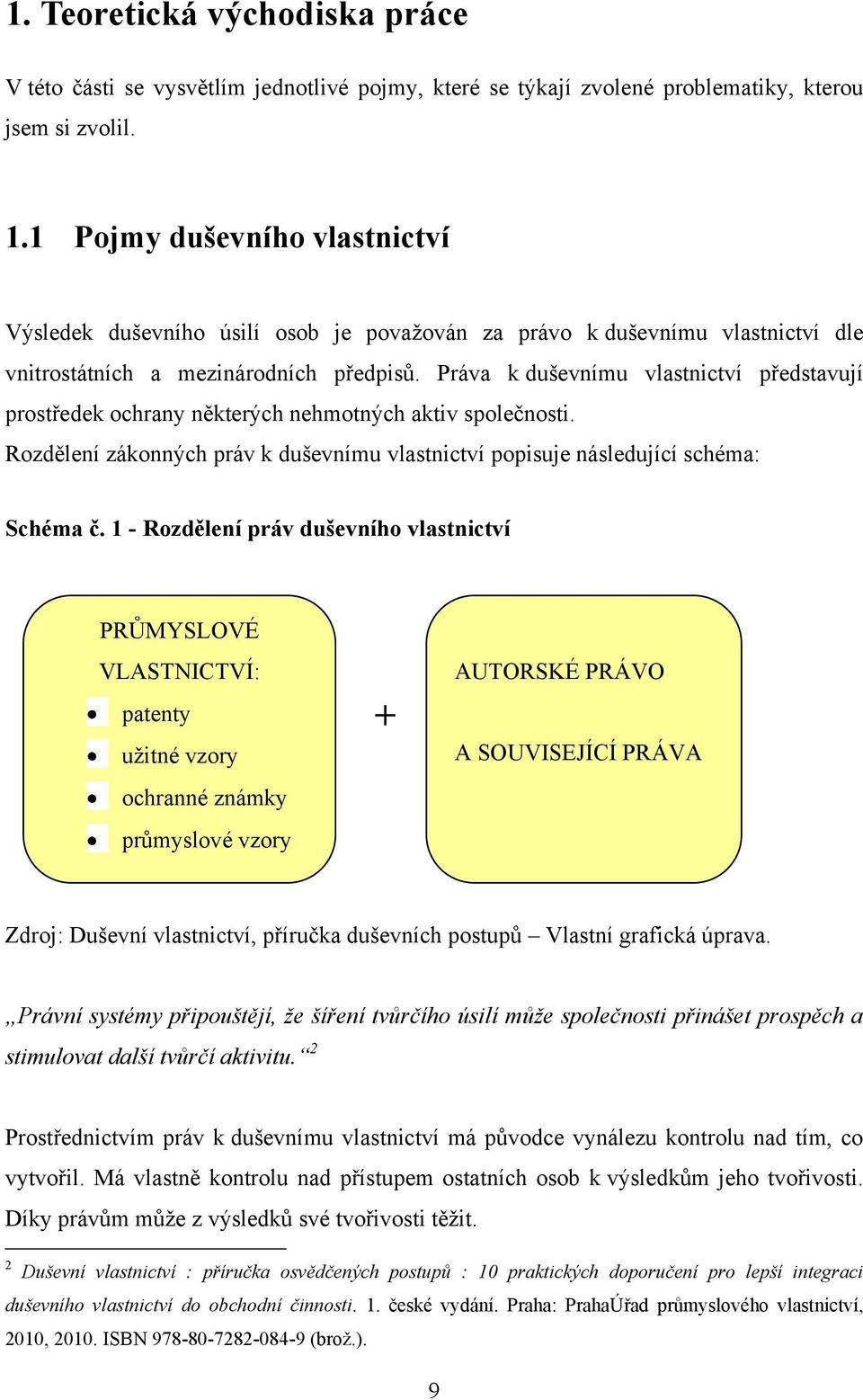 Práva k duševnímu vlastnictví představují prostředek ochrany některých nehmotných aktiv společnosti. Rozdělení zákonných práv k duševnímu vlastnictví popisuje následující schéma: Schéma č.