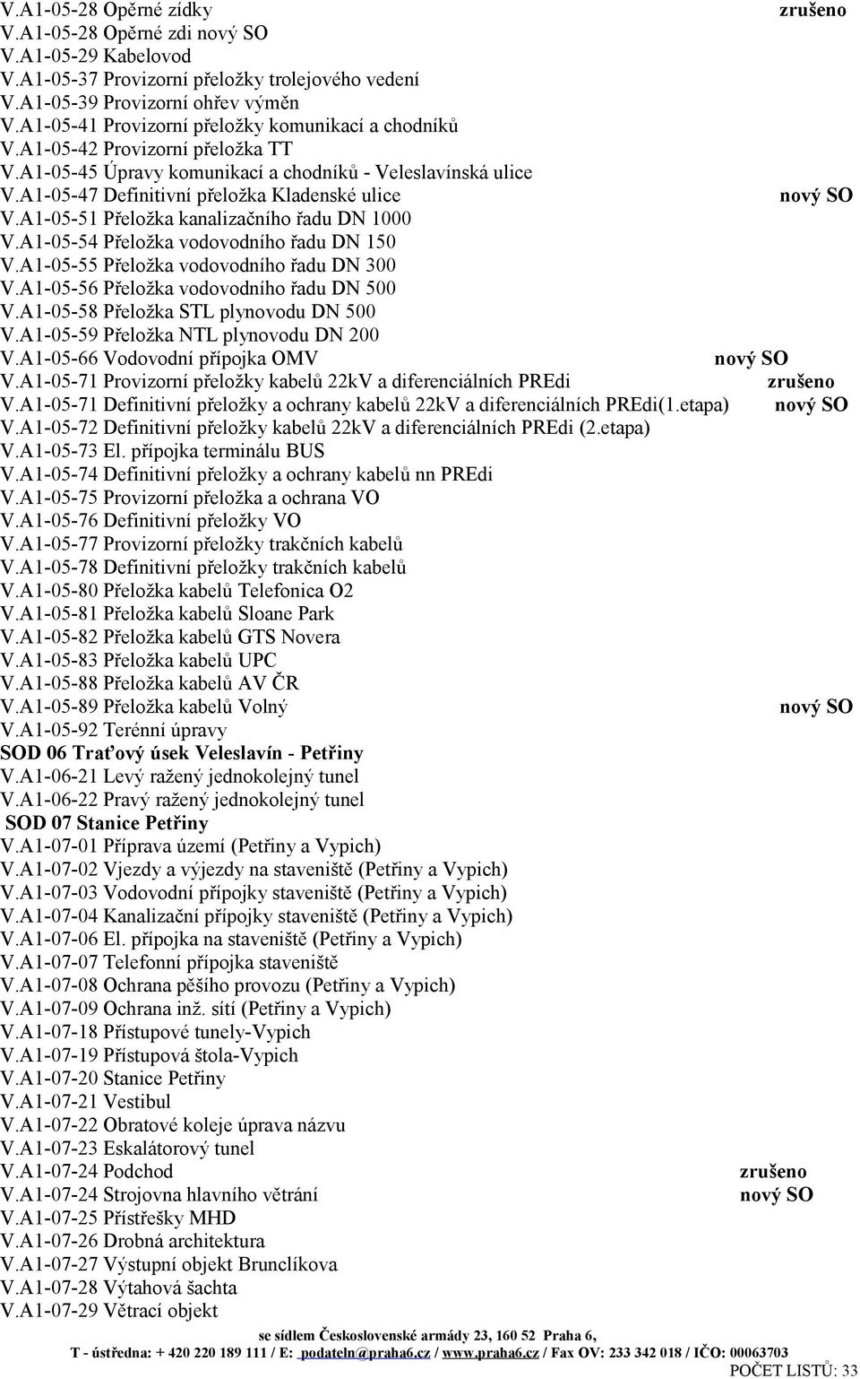 A1-05-51 Přeložka kanalizačního řadu DN 1000 V.A1-05-54 Přeložka vodovodního řadu DN 150 V.A1-05-55 Přeložka vodovodního řadu DN 300 V.A1-05-56 Přeložka vodovodního řadu DN 500 V.