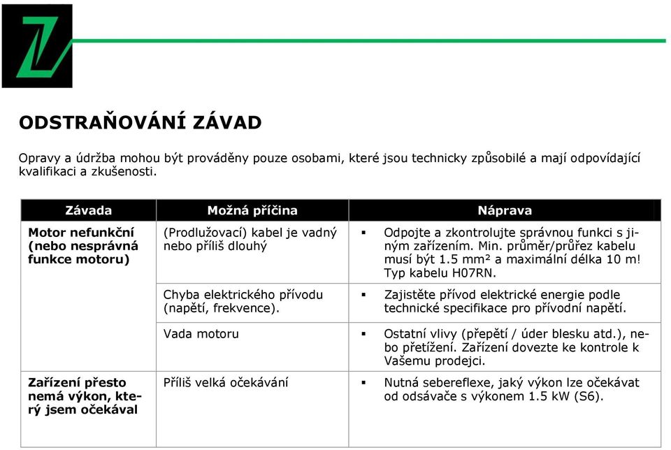 Odpojte a zkontrolujte správnou funkci s jiným zařízením. Min. průměr/průřez kabelu musí být 1.5 mm² a maximální délka 10 m! Typ kabelu H07RN.