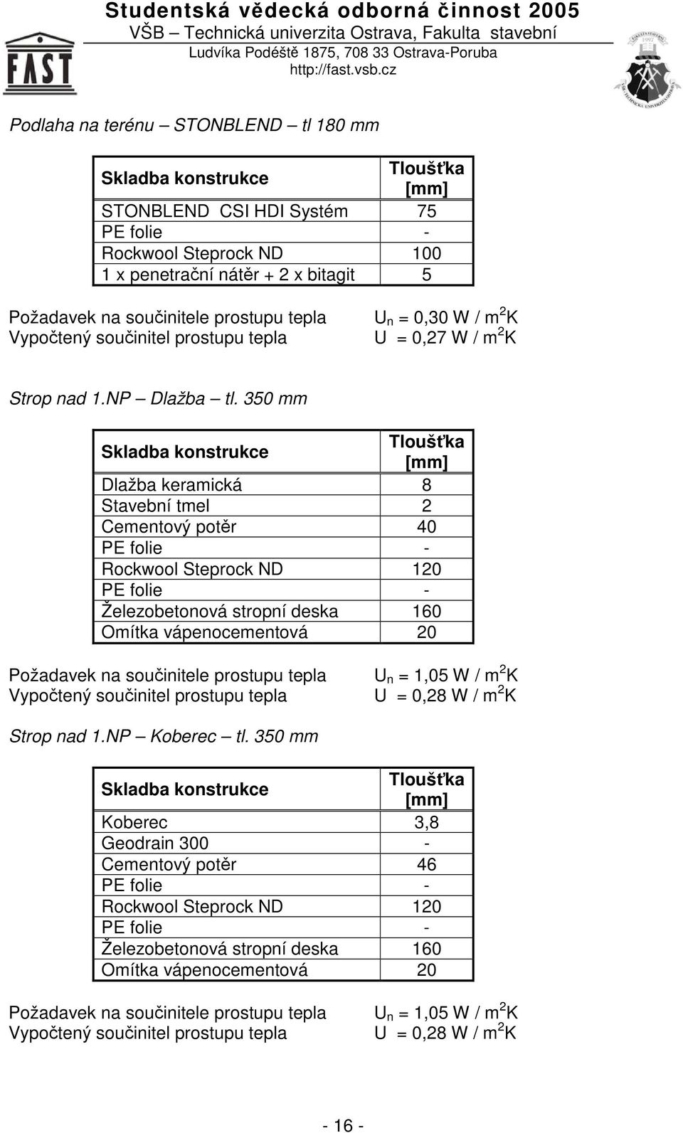 350 mm Skladba konstrukce Tlouška [mm] Dlažba keramická 8 Stavební tmel 2 Cementový potr 40 PE folie - Rockwool Steprock ND 120 PE folie - Železobetonová stropní deska 160 Omítka vápenocementová 20