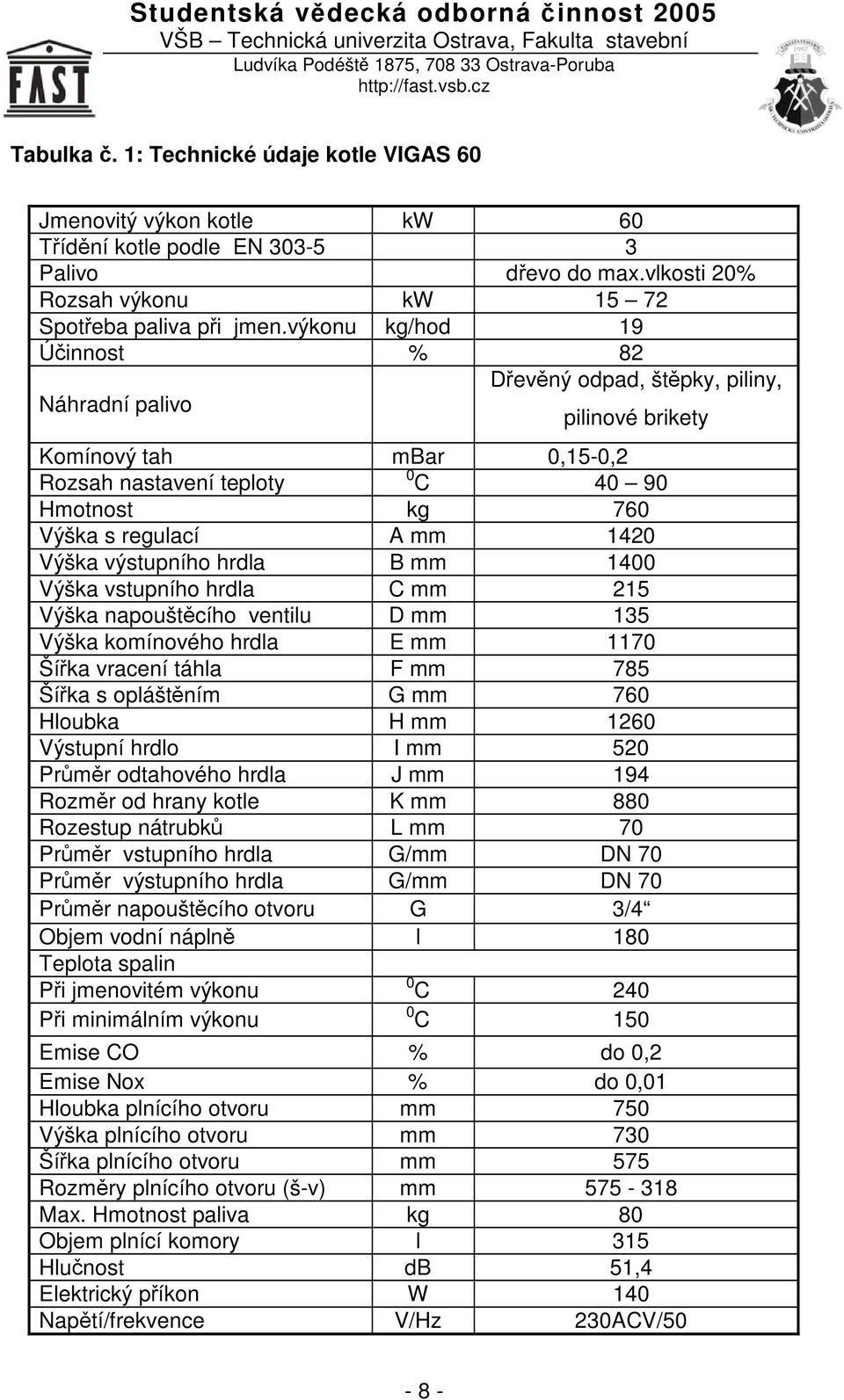 Výška výstupního hrdla B mm 1400 Výška vstupního hrdla C mm 215 Výška napouštcího ventilu D mm 135 Výška komínového hrdla E mm 1170 Šíka vracení táhla F mm 785 Šíka s opláštním G mm 760 Hloubka H mm