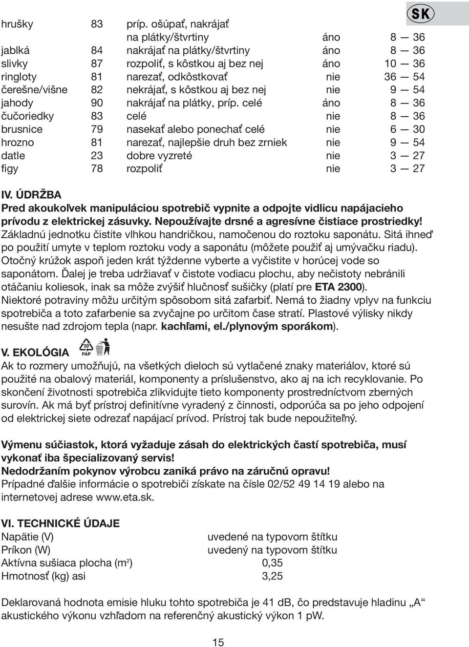 82 nekrájať, s kôstkou aj bez nej nie 9 54 jahody 90 nakrájať na plátky, príp.