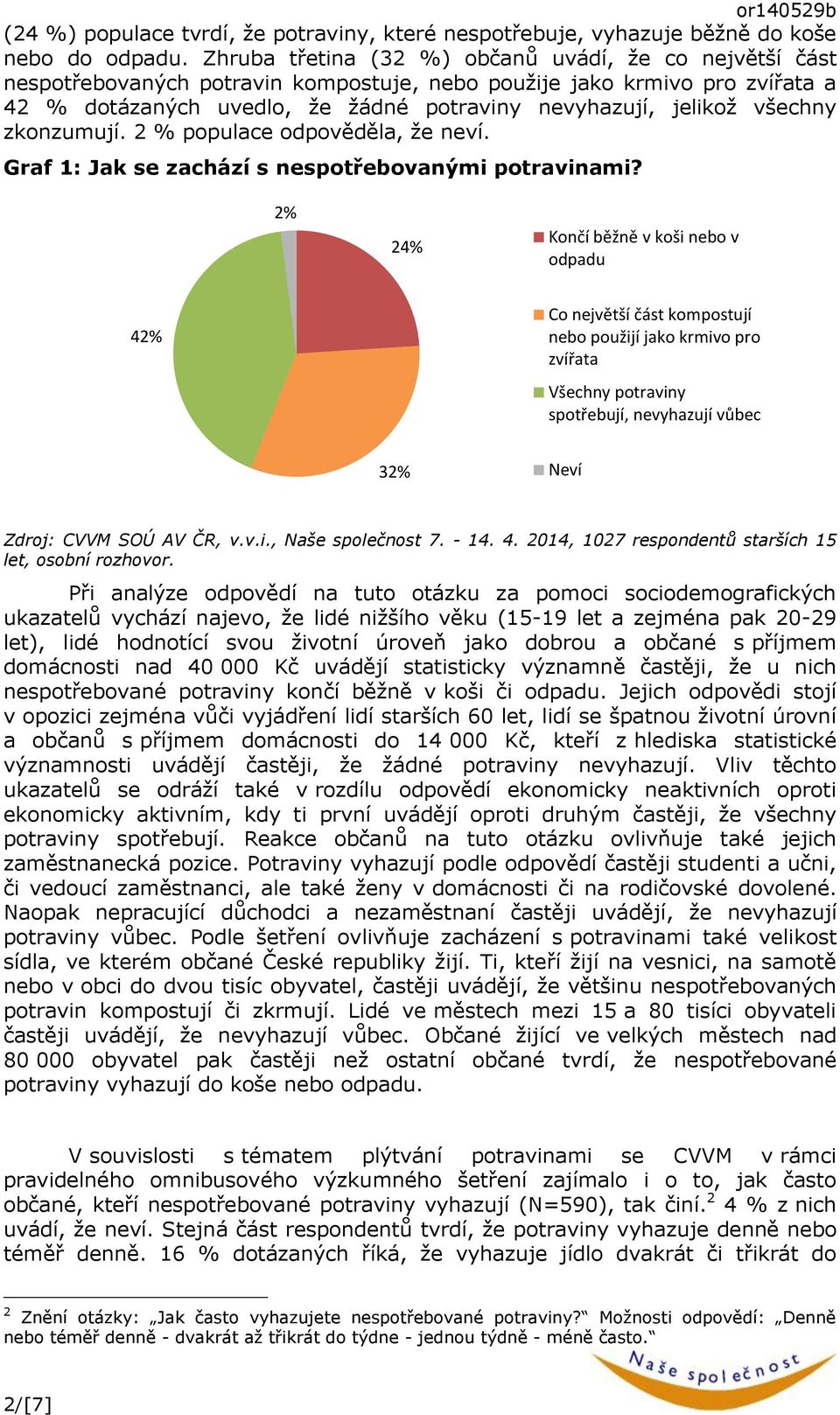 všechny zkonzumují. 2 % populace odpověděla, že neví. Graf 1: Jak se zachází s nespotřebovanými potravinami?