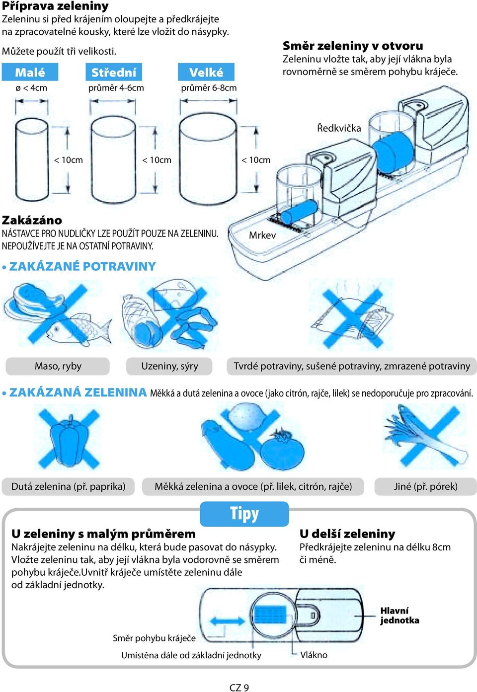 Ředkvička < 10cm < 10cm < 10cm Zakázáno NÁSTAVCE PRO NUDLIČKY LZE POUŽÍT POUZE NA ZELENINU. NEPOUŽÍVEJTE JE NA OSTATNÍ POTRAVINY.