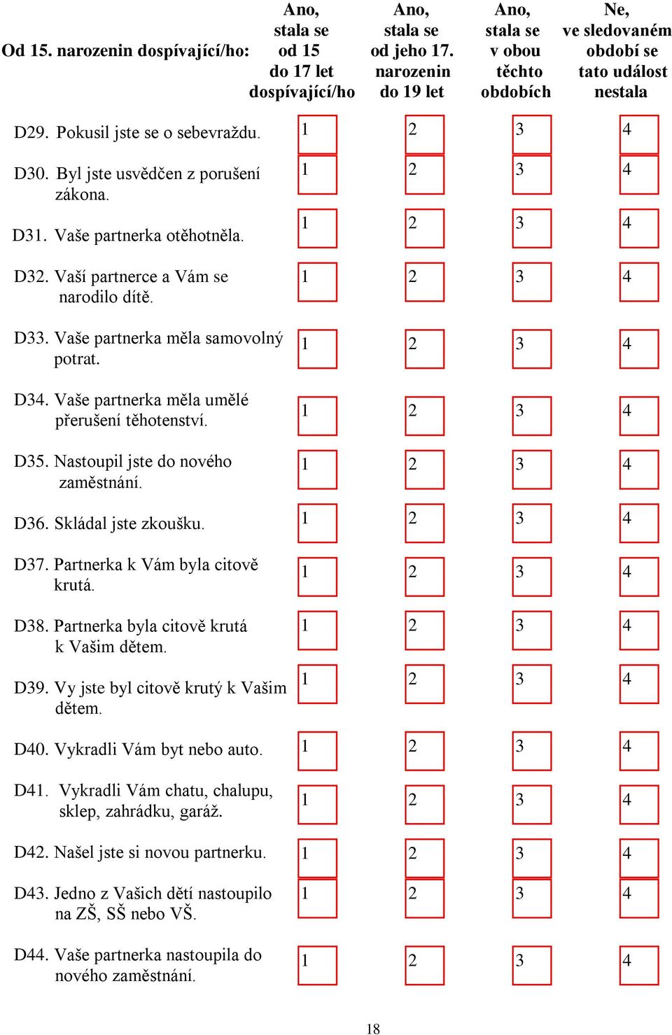 D. Nastoupil jste do nového zaměstnání. D6. Skládal jste zkoušku. D7. Partnerka k Vám byla citově krutá. D8. Partnerka byla citově krutá k Vašim dětem. D9. Vy jste byl citově krutý k Vašim dětem. D0.