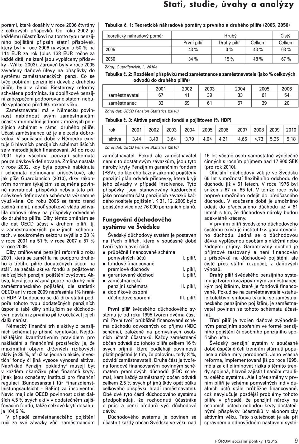 vypáceny přídavky - Wike, 2003). Zároveň byy v roce 2005 zavedeny daňové úevy na příspěvky do systému zaměstnaneckých penzí.