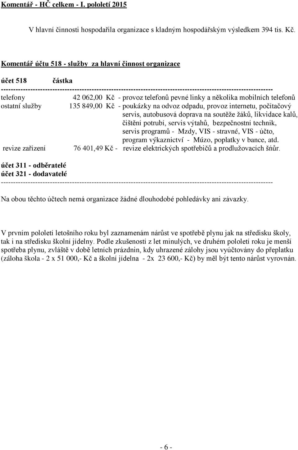 062,00 Kč - provoz telefonů pevné linky a několika mobilních telefonů ostatní služby 135 849,00 Kč - poukázky na odvoz odpadu, provoz internetu, počítačový servis, autobusová doprava na soutěže žáků,