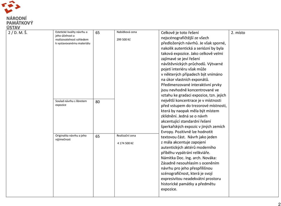 Výtvarné pojetí interiéru však může v některých případech být vnímáno na úkor vlastních exponátů. Předimenzované interaktivní prvky jsou nevhodně koncentrované ve vztahu ke gradaci, tzn.