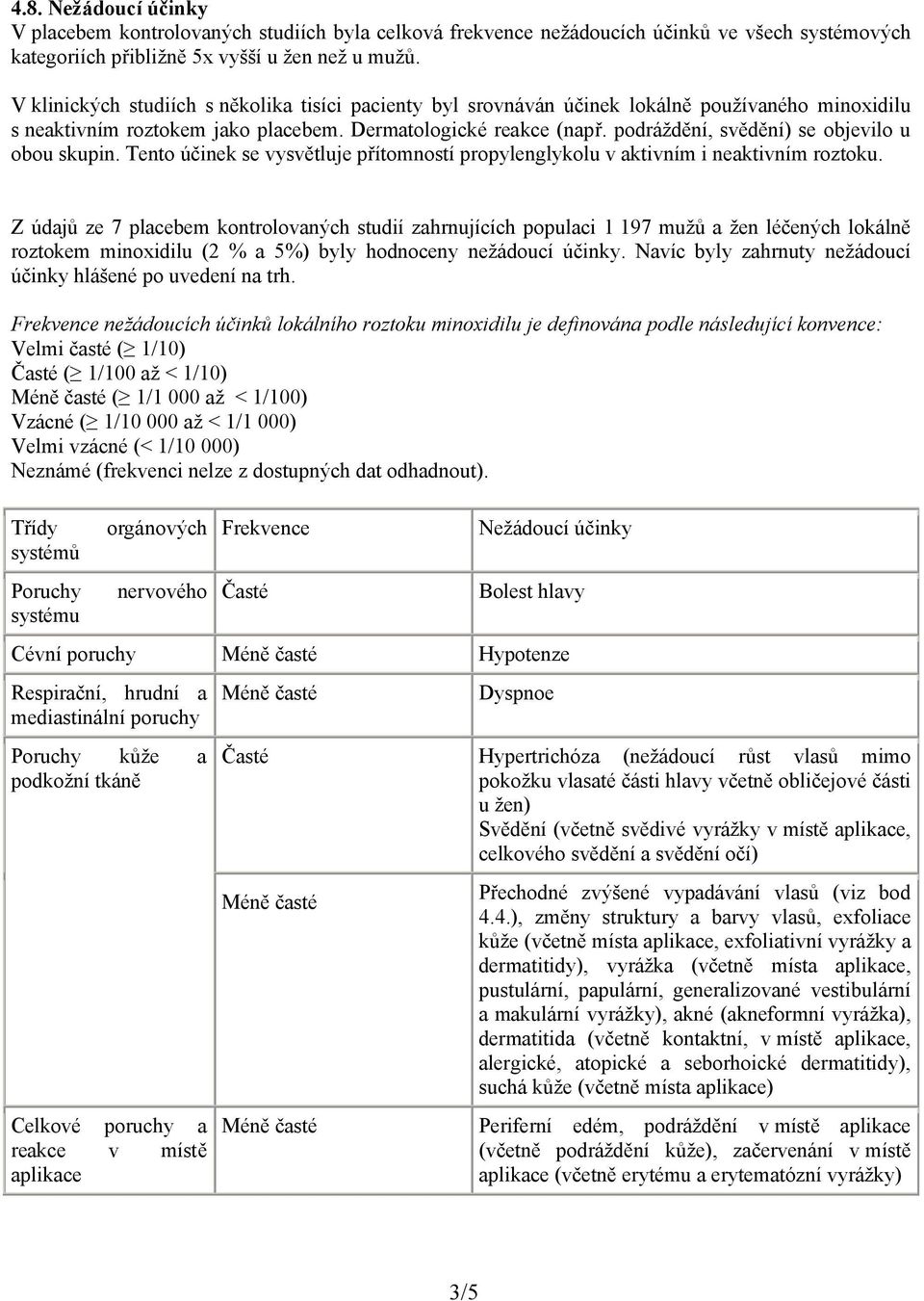 podráždění, svědění) se objevilo u obou skupin. Tento účinek se vysvětluje přítomností propylenglykolu v aktivním i neaktivním roztoku.